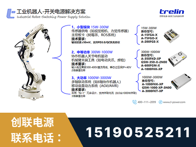 宁德-工业机器人-开关电源解决方案