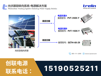 宁德-光伏跟踪转向系统-电源解决方案